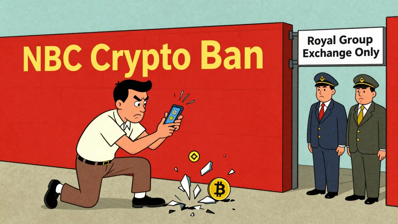 Cambodia Banking Restrictions on Crypto Transactions: What You Need to Know in 2025