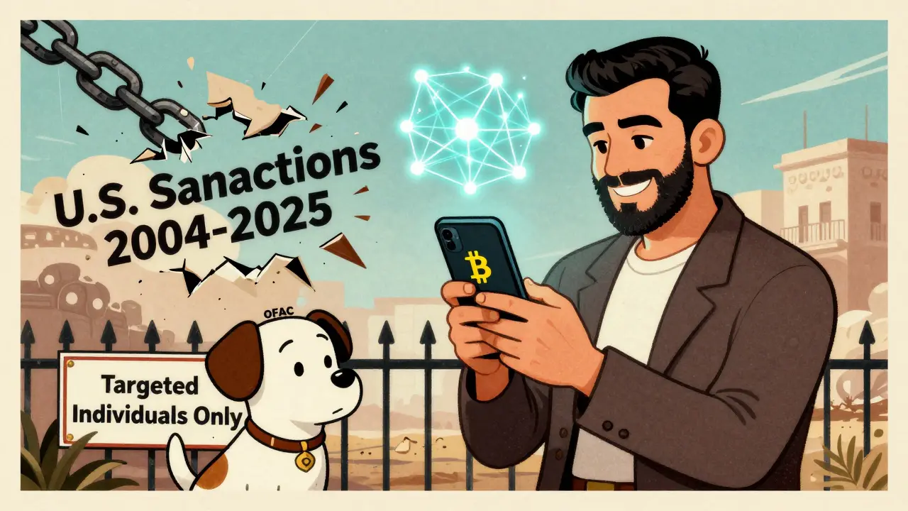 International Sanctions and Crypto Restrictions in Syria and Cuba in 2026