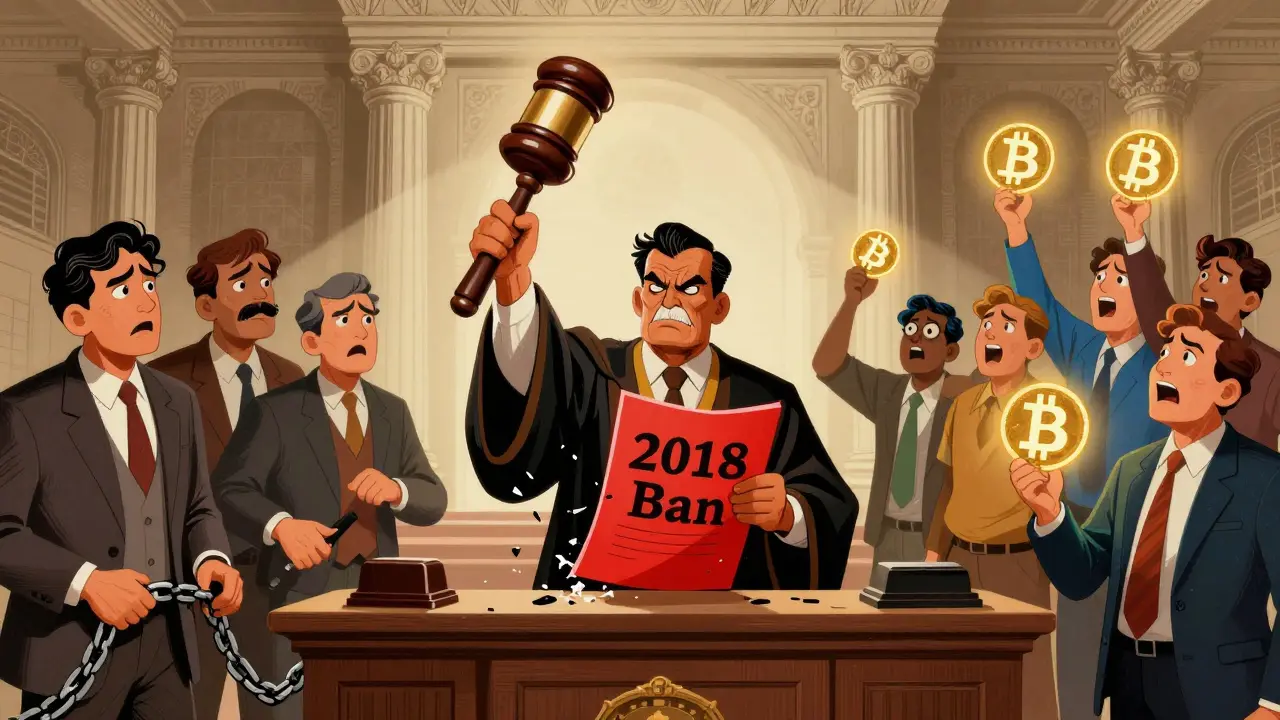 RBI Banking Ban Reversal: What Changed for Crypto in India